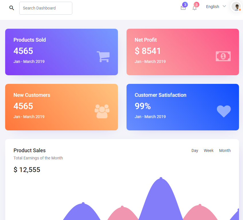Dashboard Quick Admin 